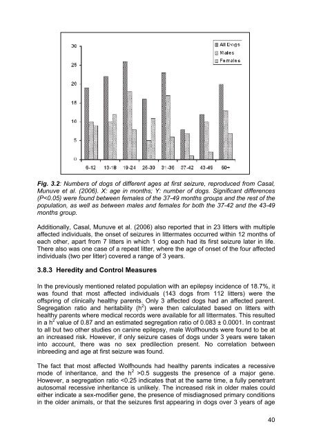 Lifespan and Causes of Death in the Irish Wolfhound - Vetsuisse ...