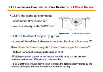 5.4 A Continuous-Flow Stirred –Tank Reactor with Effluent ... - WEMT