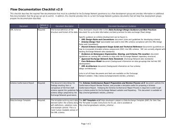 Flow Documentation Checklist - The Exchange Network