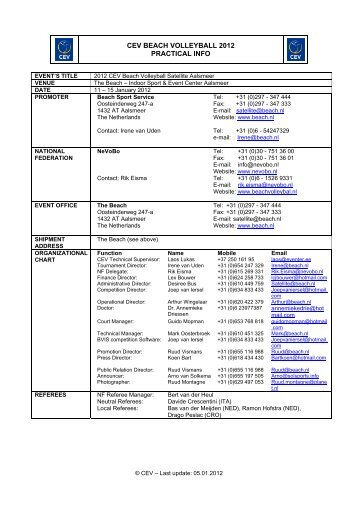 CEV BEACH VOLLEYBALL 2012 PRACTICAL INFO