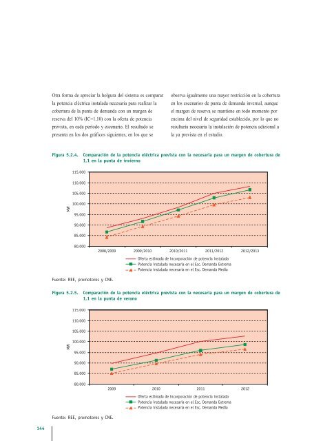 Informe Marco 2008 - ComisiÃ³n Nacional de EnergÃ­a