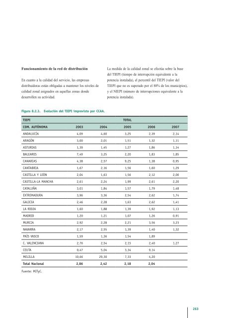 Informe Marco 2008 - ComisiÃ³n Nacional de EnergÃ­a