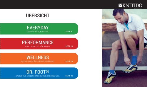 Dr. Foot Wellness Performance Everyday