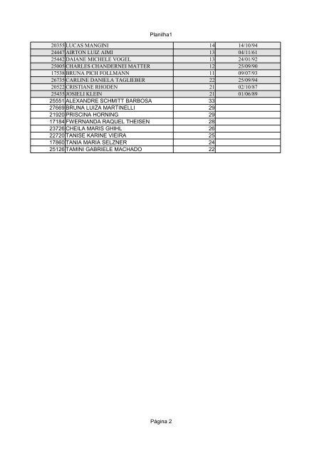 TÃ©cnico em VENDAS - Lista Geral