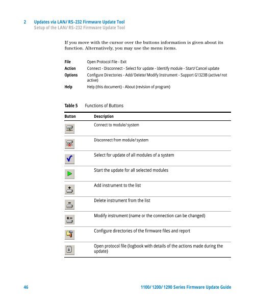 Firmware Update - Agilent Technologies