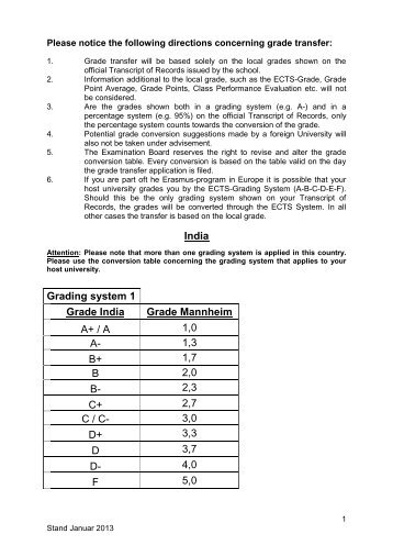 India Grading system 1 Grade India Grade Mannheim A+ / A 1 ... - BWL