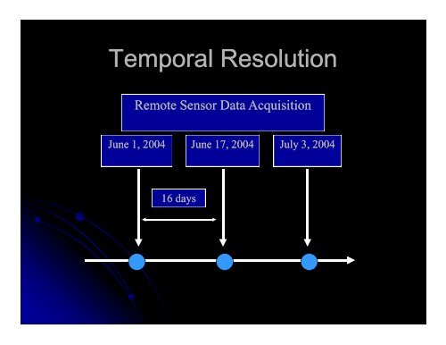 Satellite Remote Sensing