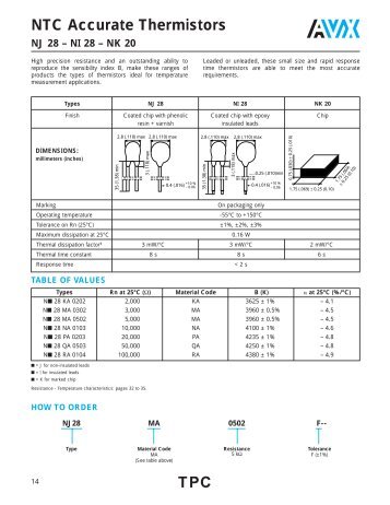 TPC NTC Accurate Thermistors - AVX