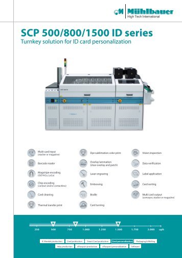 Flyer SCP 500 / 800 / 1500 ID - MÃ¼hlbauer Group