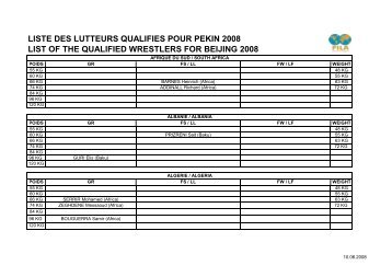 liste des lutteurs qualifies pour pekin 2008 list of the qualified ...