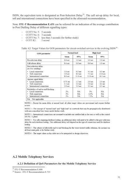 Consultation Paper on Quality of Service (QoS) - ICTA