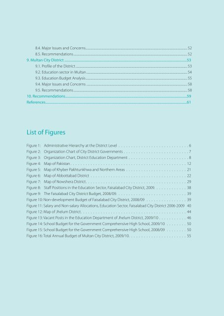 Education Budgets - UNESCO Islamabad