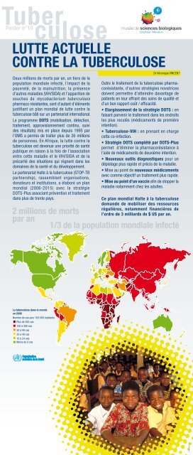 maladie d'hier & d'aujourd'hui - GLOBE Network