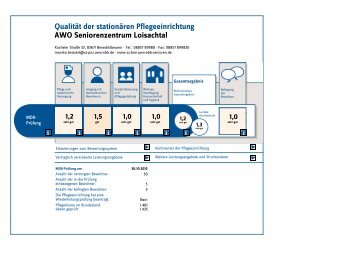 1,0 - AWO Angebote für Senioren in Oberbayern