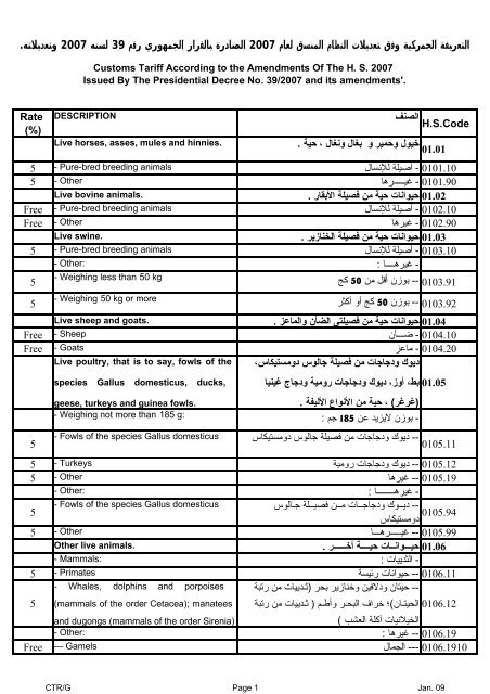 Tariff_39_2007 Ar and En with 51_2009 New - Abimaq