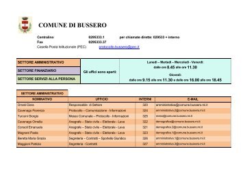 ORARI E CONTATTI UFFICI - Comune di Bussero