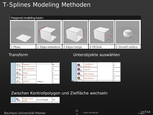 Rhino Modeling und T-Splines EinfÃ¼hrung - InfAR - Bauhaus ...