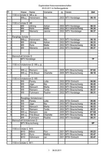 Kreis-Crossmeisterschaften - Leichtathletik Braunschweig