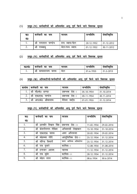 List of UPSTDC Employees Retirement date from 2008-2040