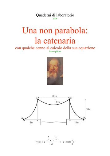 Una non parabola: la catenaria