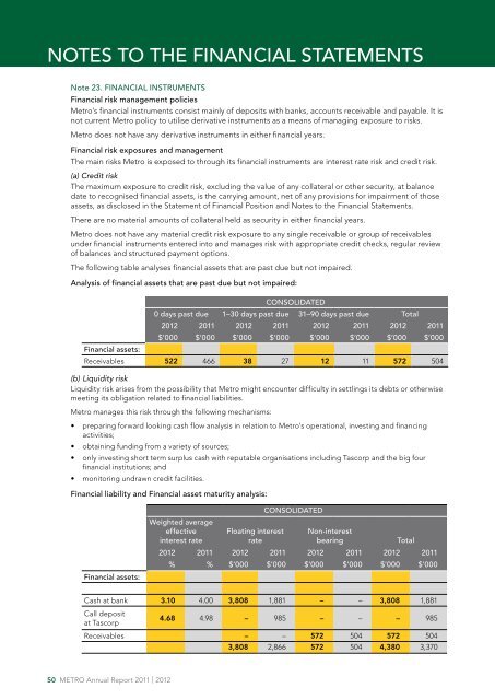 2011/2012 Annual Report - Metro Tasmania