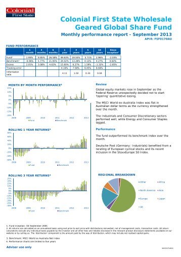 Colonial First State Wholesale Geared Global Share Fund