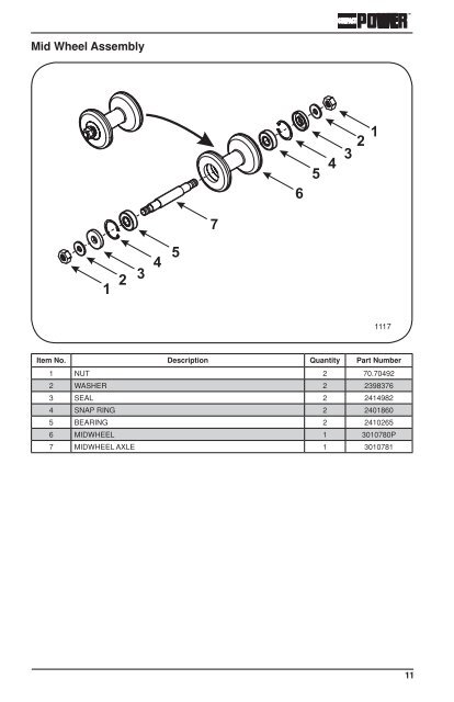 Boxer 322D Parts Manual - Boxer Power and Equipment