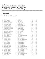 Teilnehmerliste KÃ¤rntner Crossl - LAC WOLFSBERG - Startseite