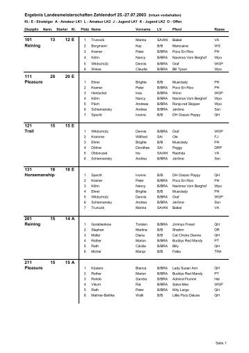 Ergebnis Landesmeisterschaften Zehlendorf 25.-27.07.2003 (Irrtum ...