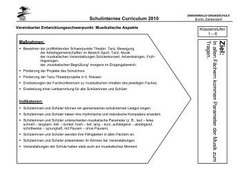 Anlage 4 - Zinnowwald-Grundschule