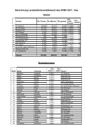 Abrechnung Fahrtenwettbewerb SVMV 2011_See