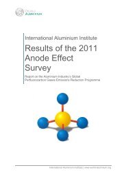 Results of the 2011 Anode Effect Survey - International Primary ...