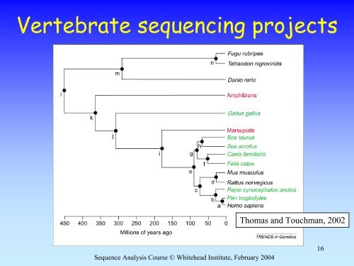 Sequence Analysis - Bioinformatics and Research Computing