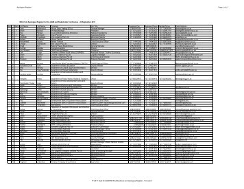 Attendance and Apologies Register - For web 2 - MCLI