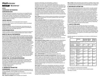 DUTCH CHIRURGISCHE InSTRUmEnTEn GEBRUIKSInDICATIES ...