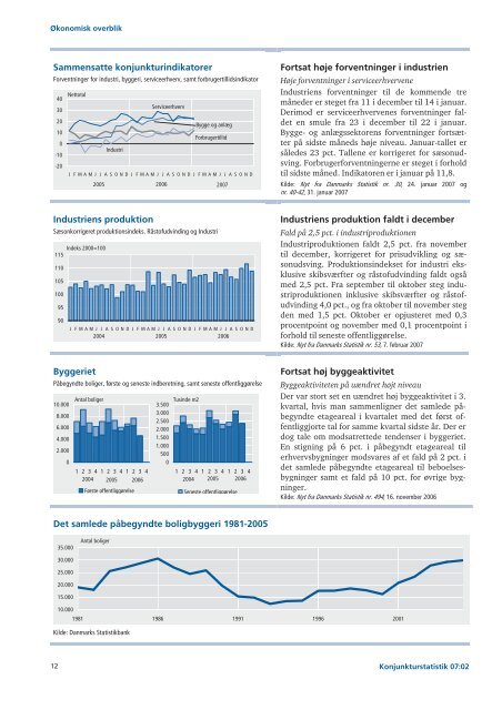 Ãkonomisk overblik - Danmarks Statistik