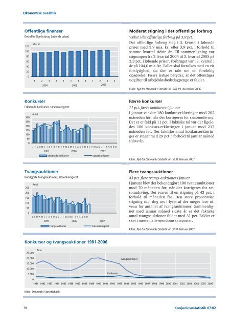 Ãkonomisk overblik - Danmarks Statistik