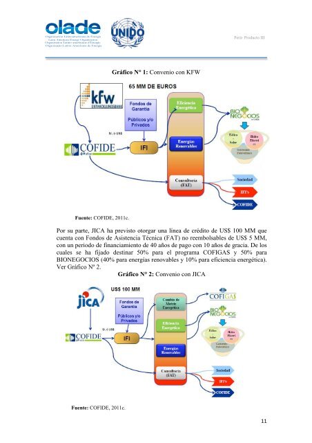 EnergÃ­as Renovables - Observatory for Renewable Energy in Latin ...