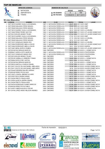 Crystal Reports - indranklong.rpt - Club NataciÃ³n Ferrol