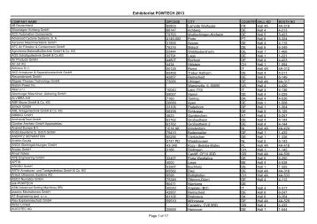 Exhibitorlist POWTECH 2013