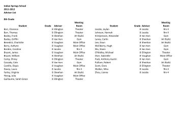 Indian Springs School 2011-2012 Advisor List 8th Grade Meeting ...