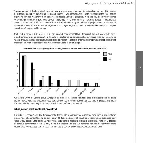 euronoored_noorte parandustega.indd - Euroopa Noored