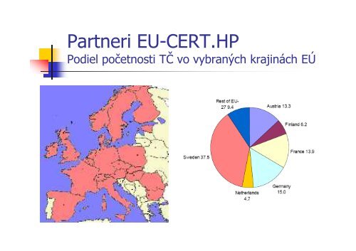 EnergetickÃ¡ efektÃ­vnosÅ¥ a vyuÅ¾Ã­vanie tepelnÃ½ch Äerpadiel podÄ¾a noriem