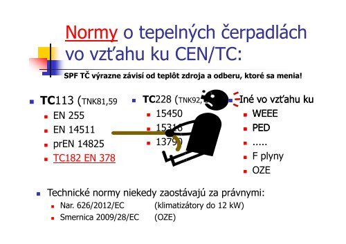 EnergetickÃ¡ efektÃ­vnosÅ¥ a vyuÅ¾Ã­vanie tepelnÃ½ch Äerpadiel podÄ¾a noriem