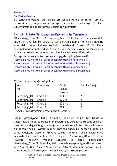 SES-KAYDI-ANALİZİ