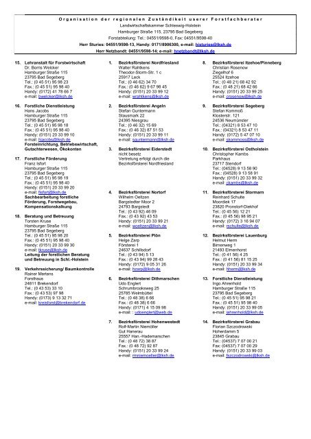Liste der Gemeinden mit Zuständigkeit der Bezirksförster