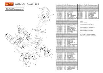 IPL, Klippo. CometS, 965224901, 2010-01 - Bygghemma