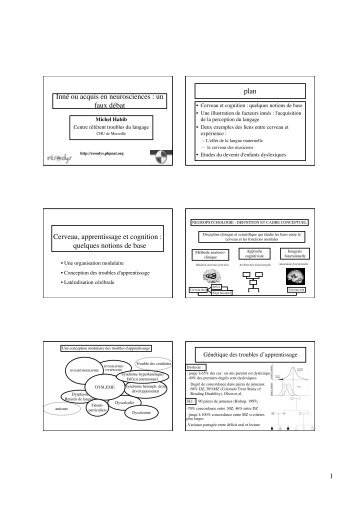 quelques notions de base - Resodys