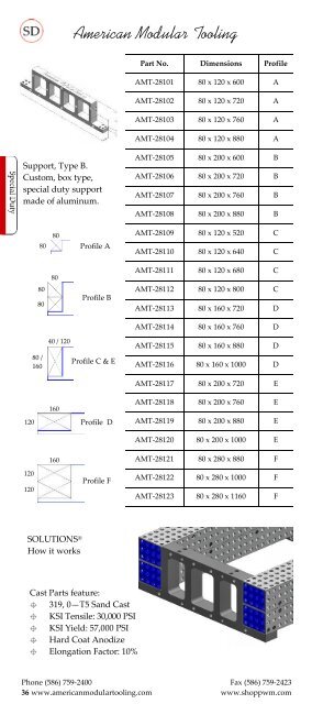 American Modular Tooling 2008 Catalog - Paul W. Marino Gages, Inc.