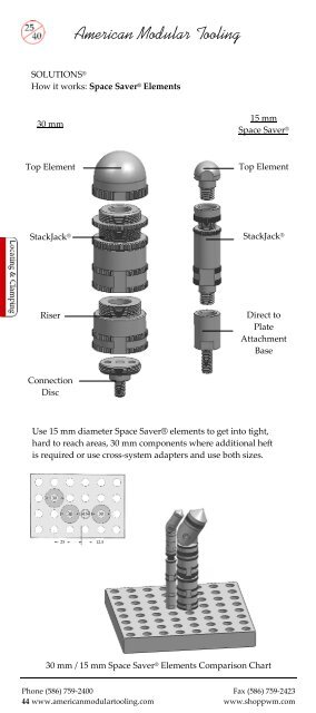 American Modular Tooling 2008 Catalog - Paul W. Marino Gages, Inc.